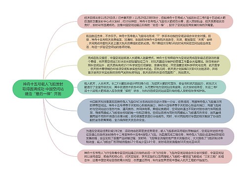 神舟十五号载人飞船发射取得圆满成功 中国空间站建造“最后一棒”开跑