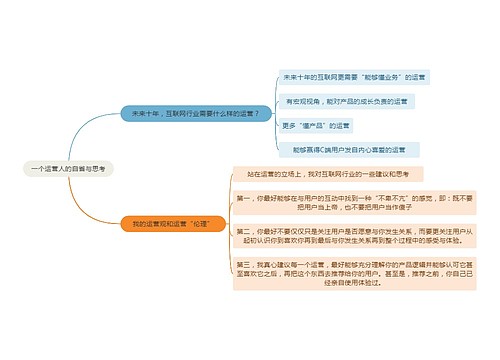 一个运营人的自省与思考
