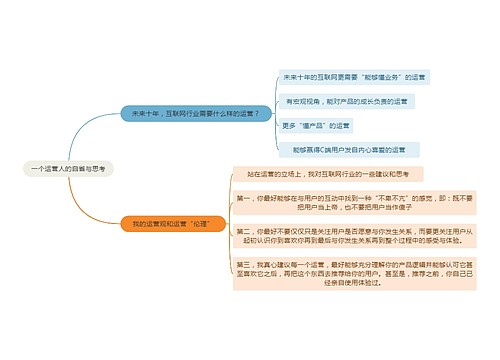 一个运营人的自省与思考