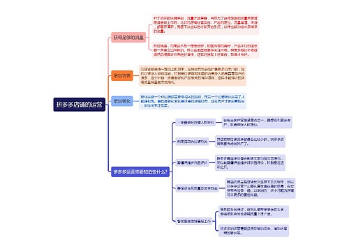 拼多多店铺的运营