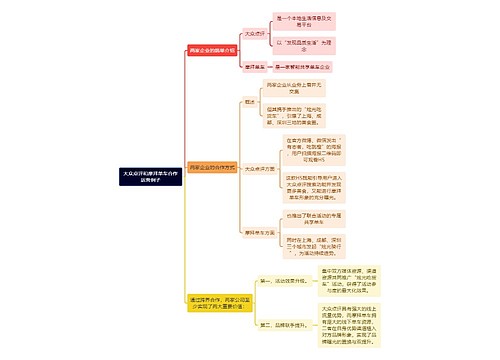 新媒体运营知识大众点评和摩拜单车合作运营例子思维导图