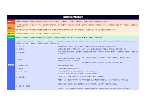 抖音商家违规处理流程