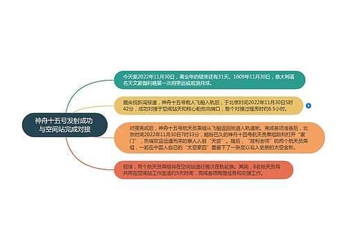 神舟十五号发射成功 与空间站完成对接