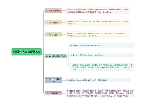 新媒体人的自我修养