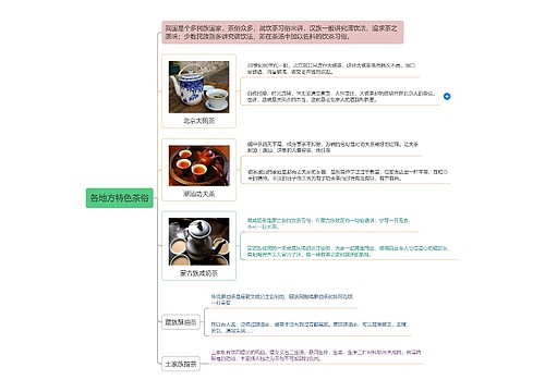 各地方特色茶俗