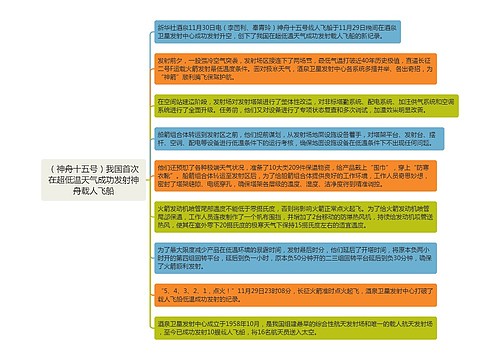 （神舟十五号）我国首次在超低温天气成功发射神舟载人飞船