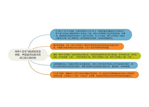 神舟十五号飞船成功交会对接，中国空间站首次形成三舱三船构型