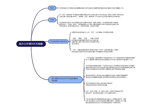 航天公开课问天实验舱的思维导图