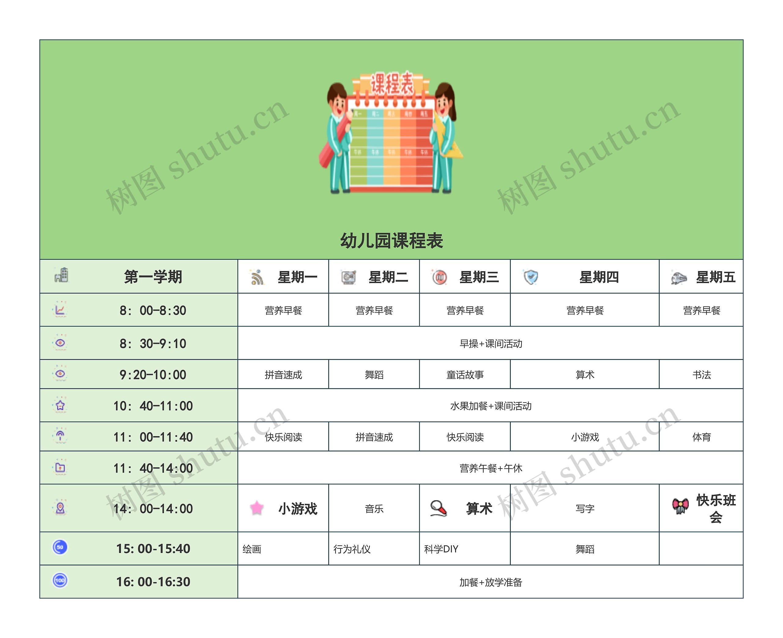 幼儿园课程表思维导图高清图 幼儿园课程表思维导图