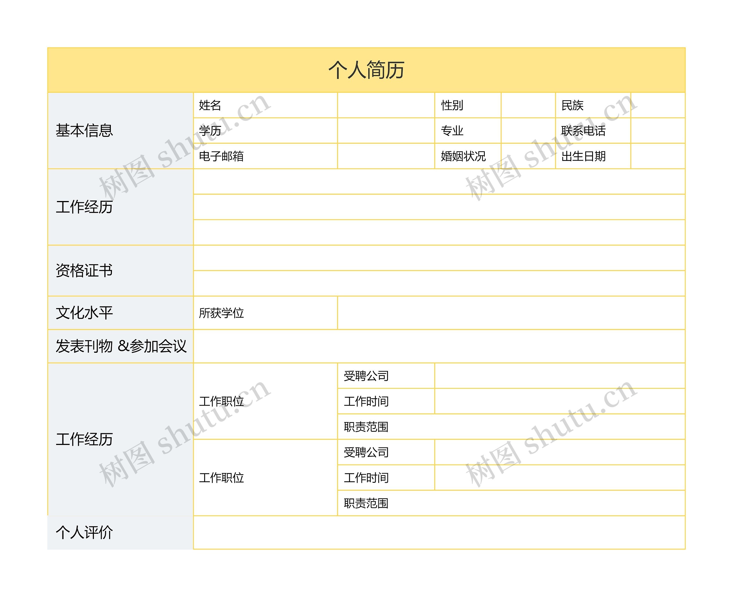 简历思维导图