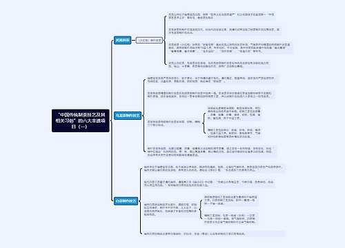 “中国传统制茶技艺及其相关习俗”的六大非遗项目（一）