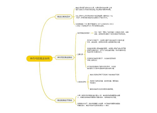  神舟号的推进系统的思维导图