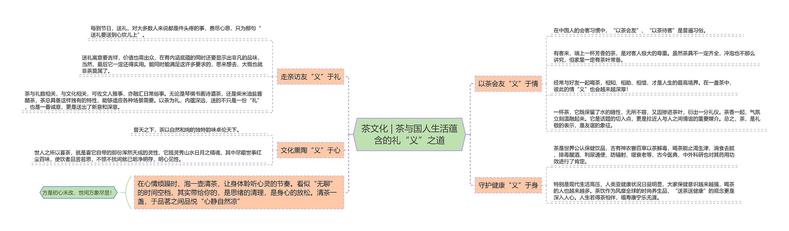 茶文化 | 茶与国人生活蕴含的礼“义”之道