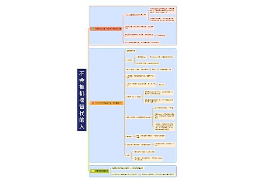 不会被机器替代的人 竖屏