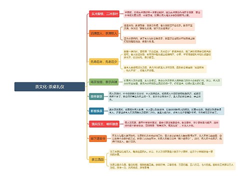 茶文化-茶桌礼仪