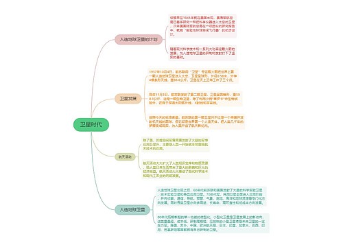 航天卫星时代的思维导图