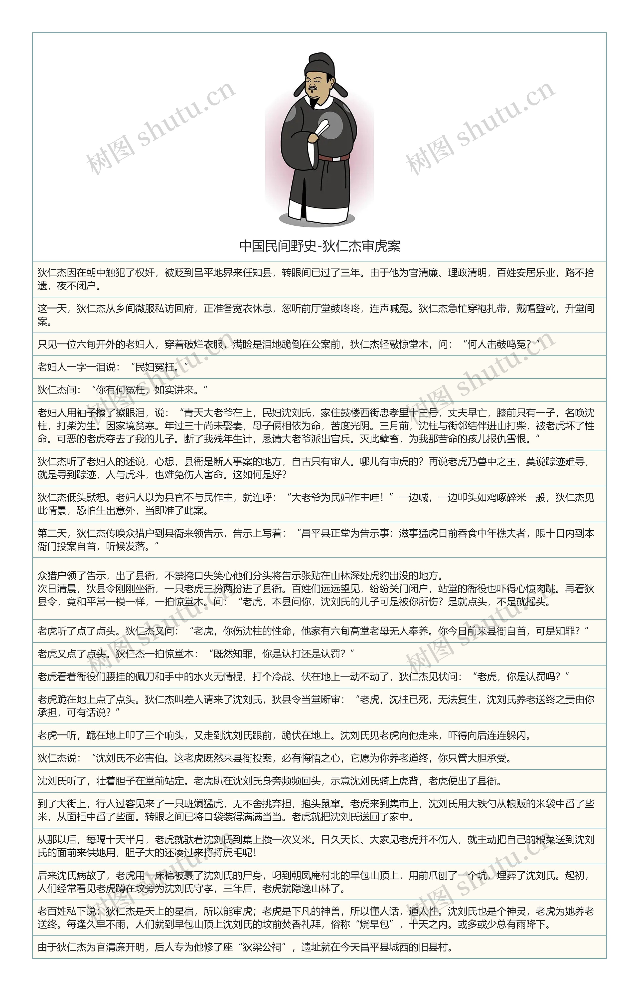 中国民间野史-狄仁杰审虎案
