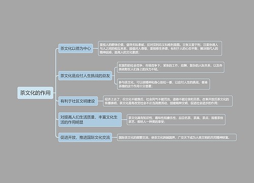 茶文化的作用