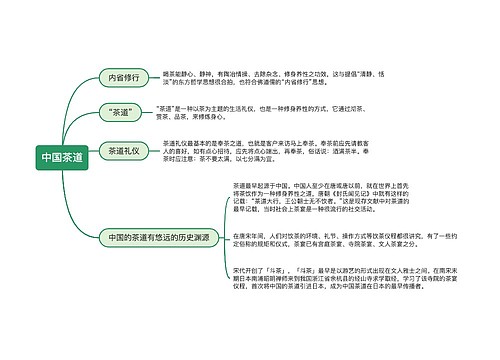 中国茶道