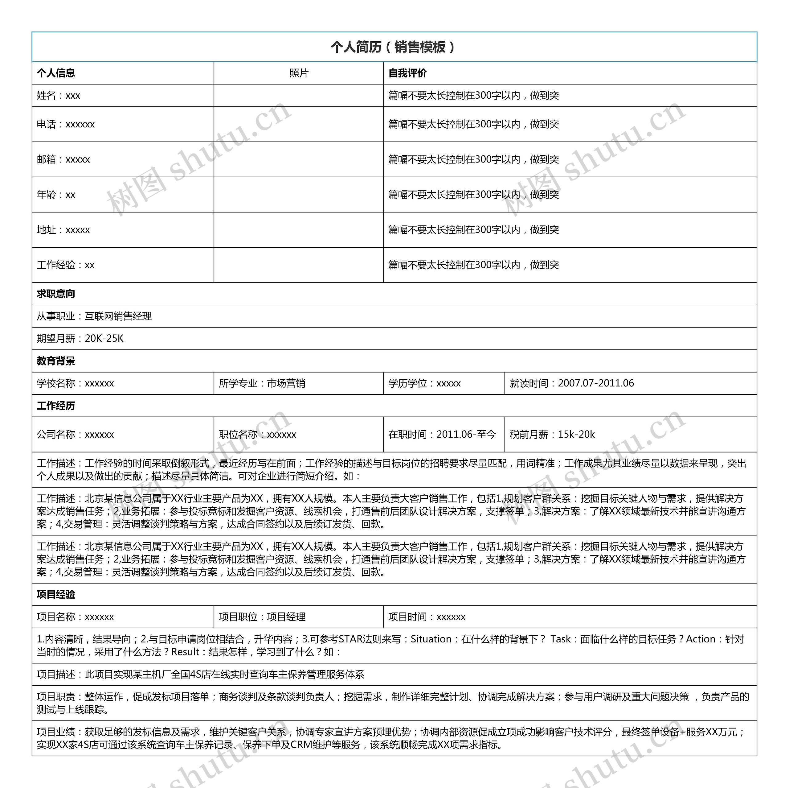 个人简历(销售)思维导图高清图 个人简历(销售)思维导图