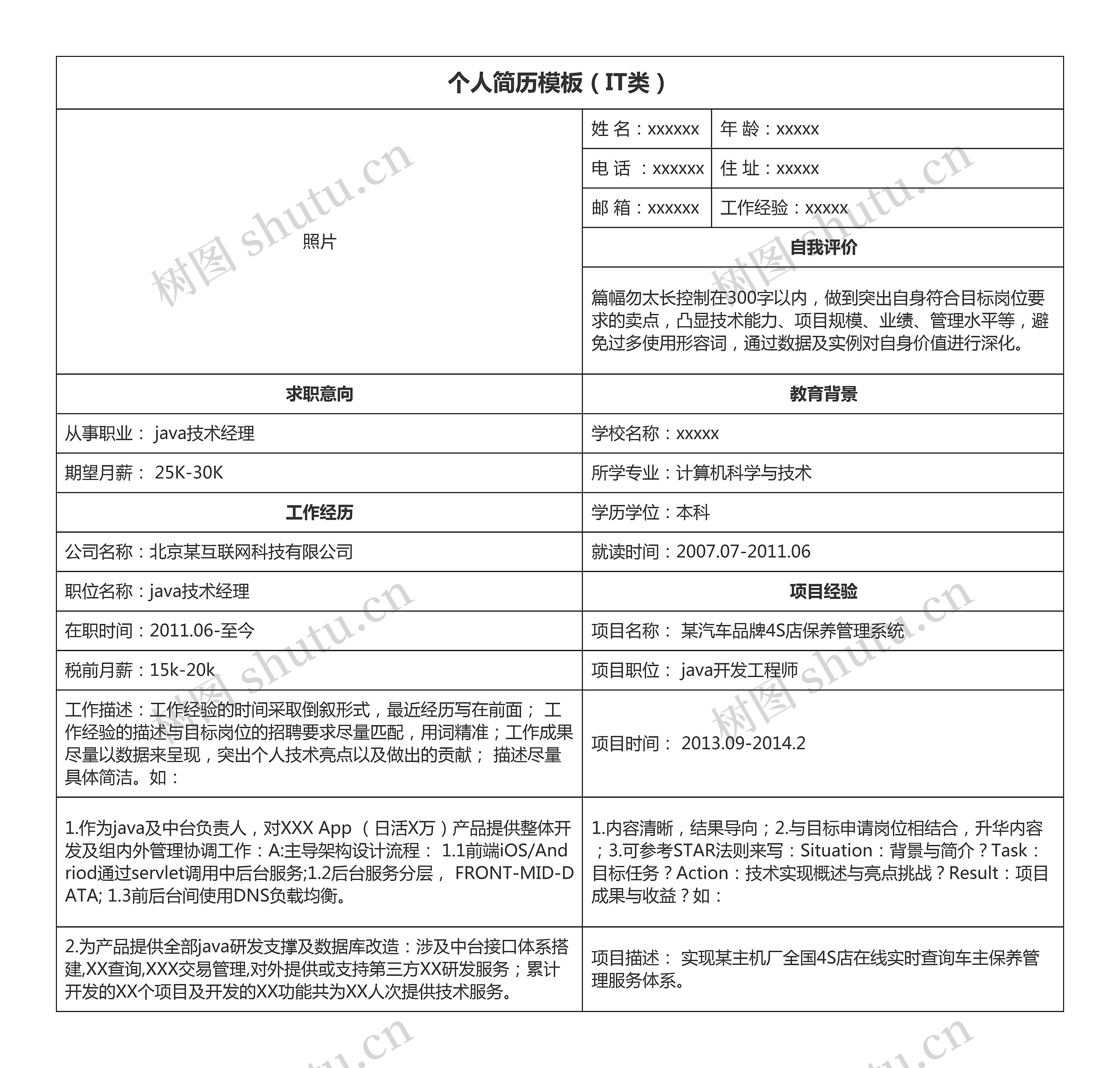 个人简历模板（IT类）