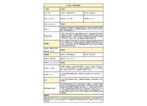 个人简历（建筑类模板）