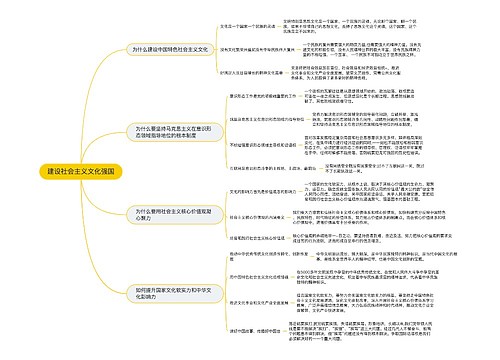 建设社会主义文化强国