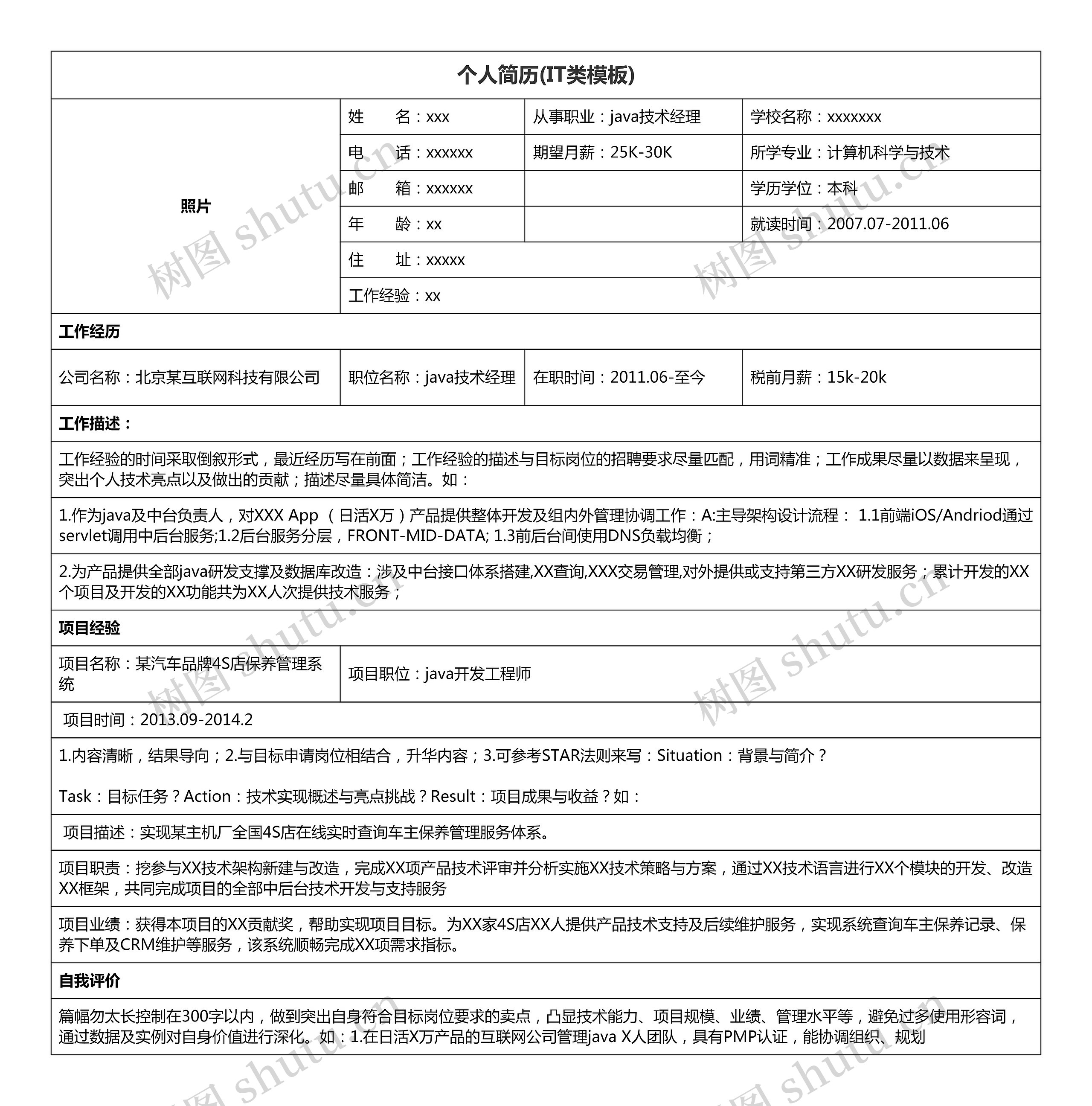 ﻿个人简历(IT类模板)