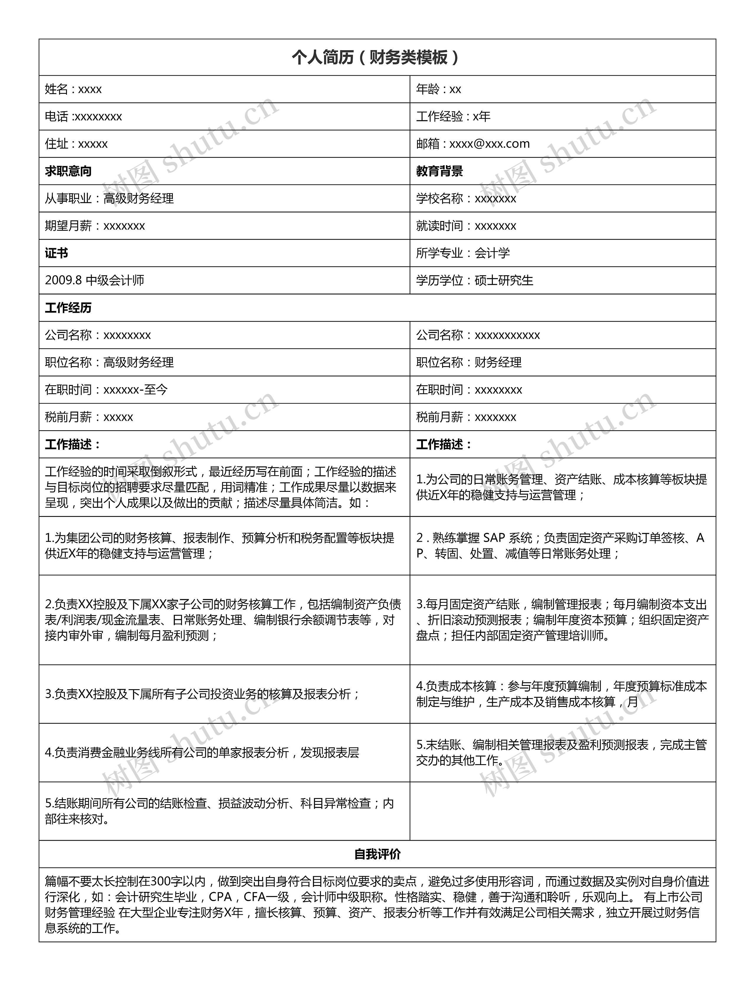 个人简历(财务类)思维导图高清图 个人简历(财务类)思维导图