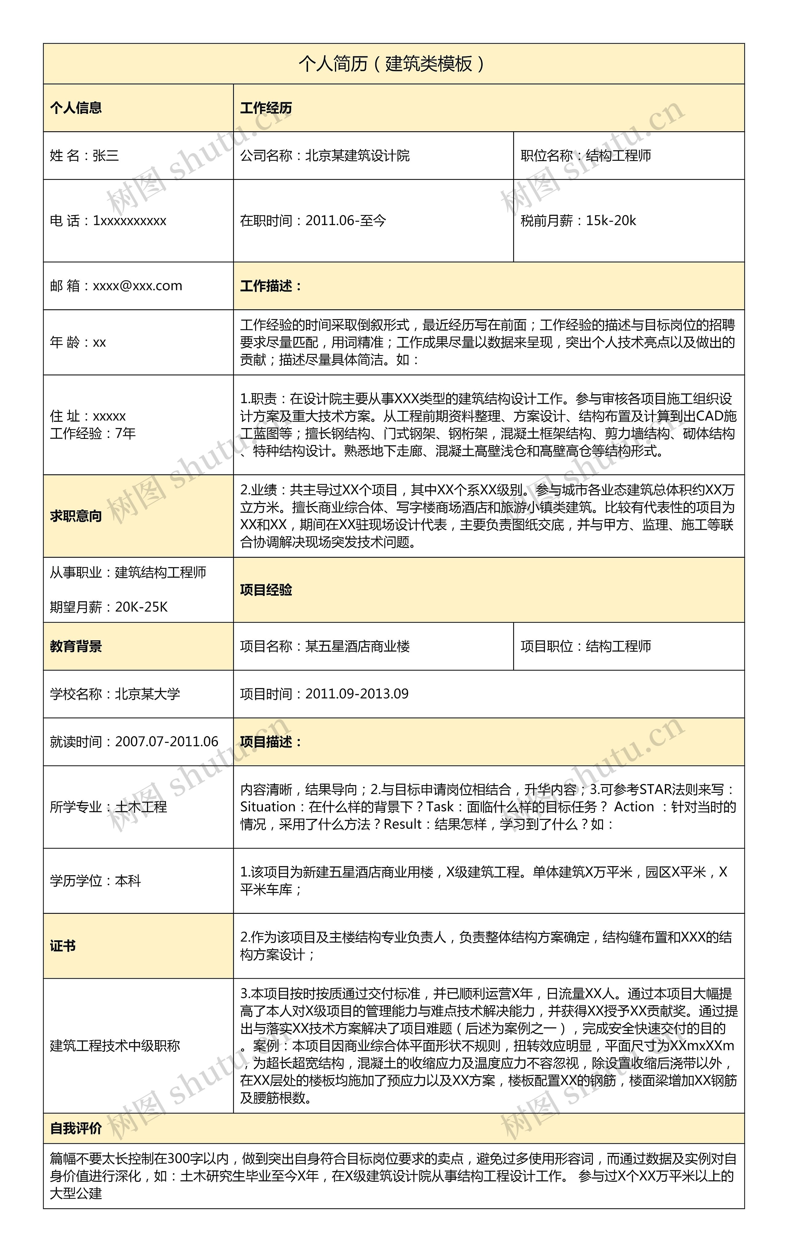 个人简历(建筑类)思维导图高清图 个人简历(建筑类)思维导图