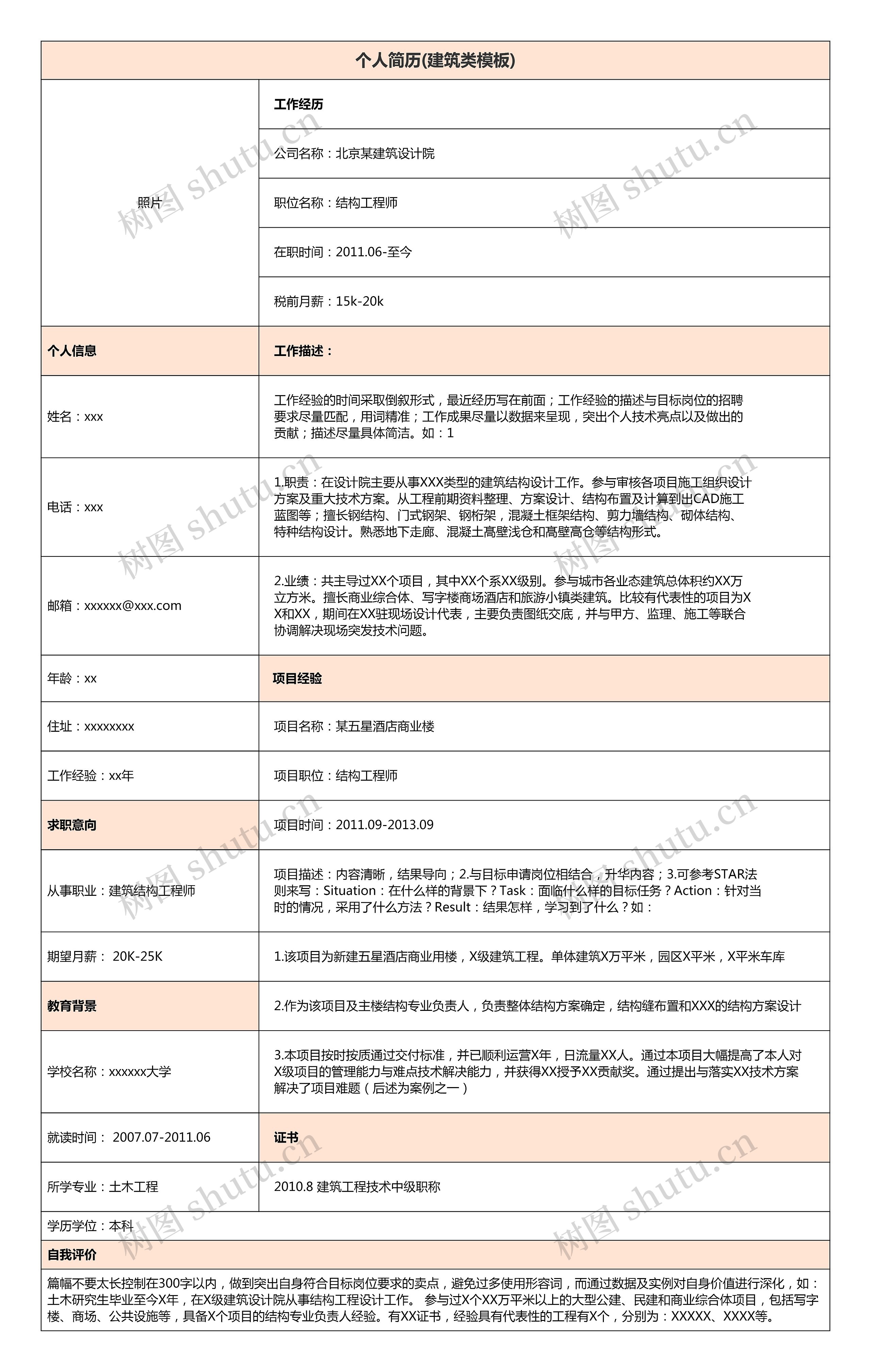 个人简历(建筑类)思维导图