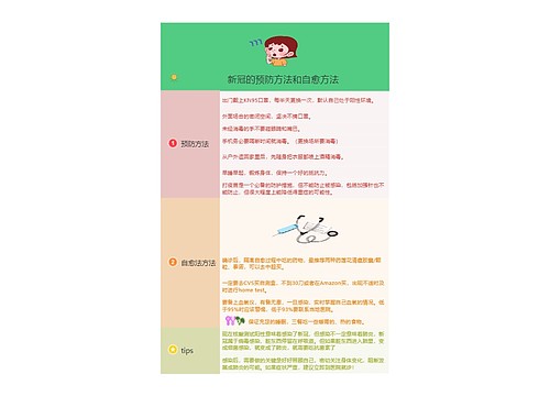 新冠的预防方法和自愈方法的思维导图