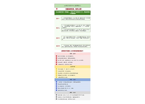 新冠疫情疾控中心提示 竖版