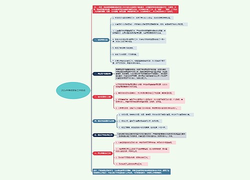 202x年学校财务工作总结