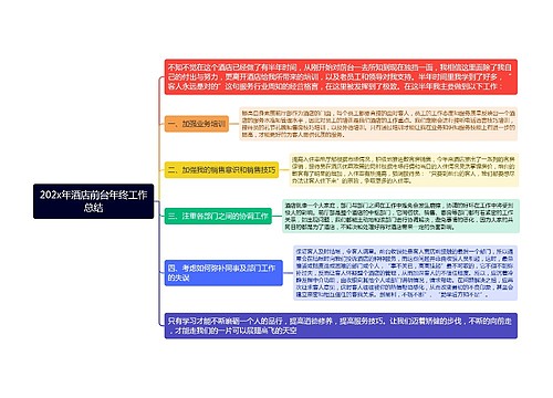 202x年酒店前台年终工作总结