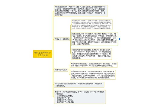 硬件工程师年终个人工作总结