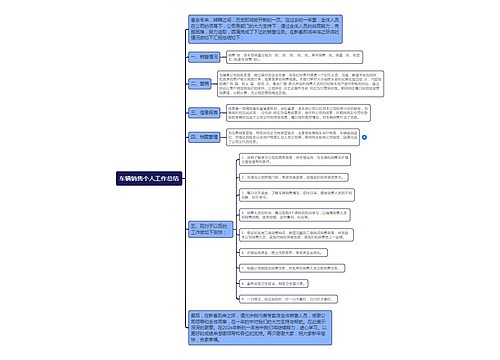 车辆销售个人工作总结