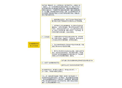 仓库管理员年终工作总结