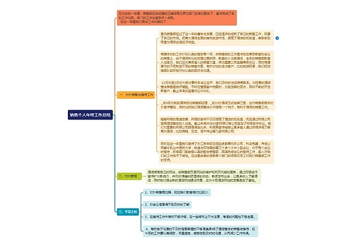 销售个人年终工作总结