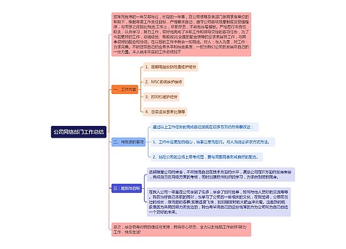 公司网络部门工作总结