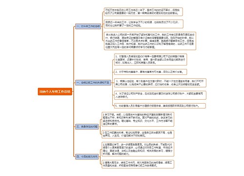 出纳个人年终工作总结