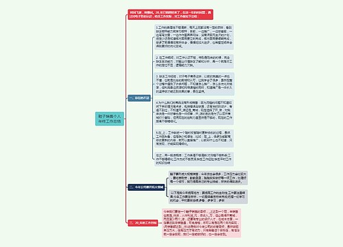 鞋子销售个人年终工作总结