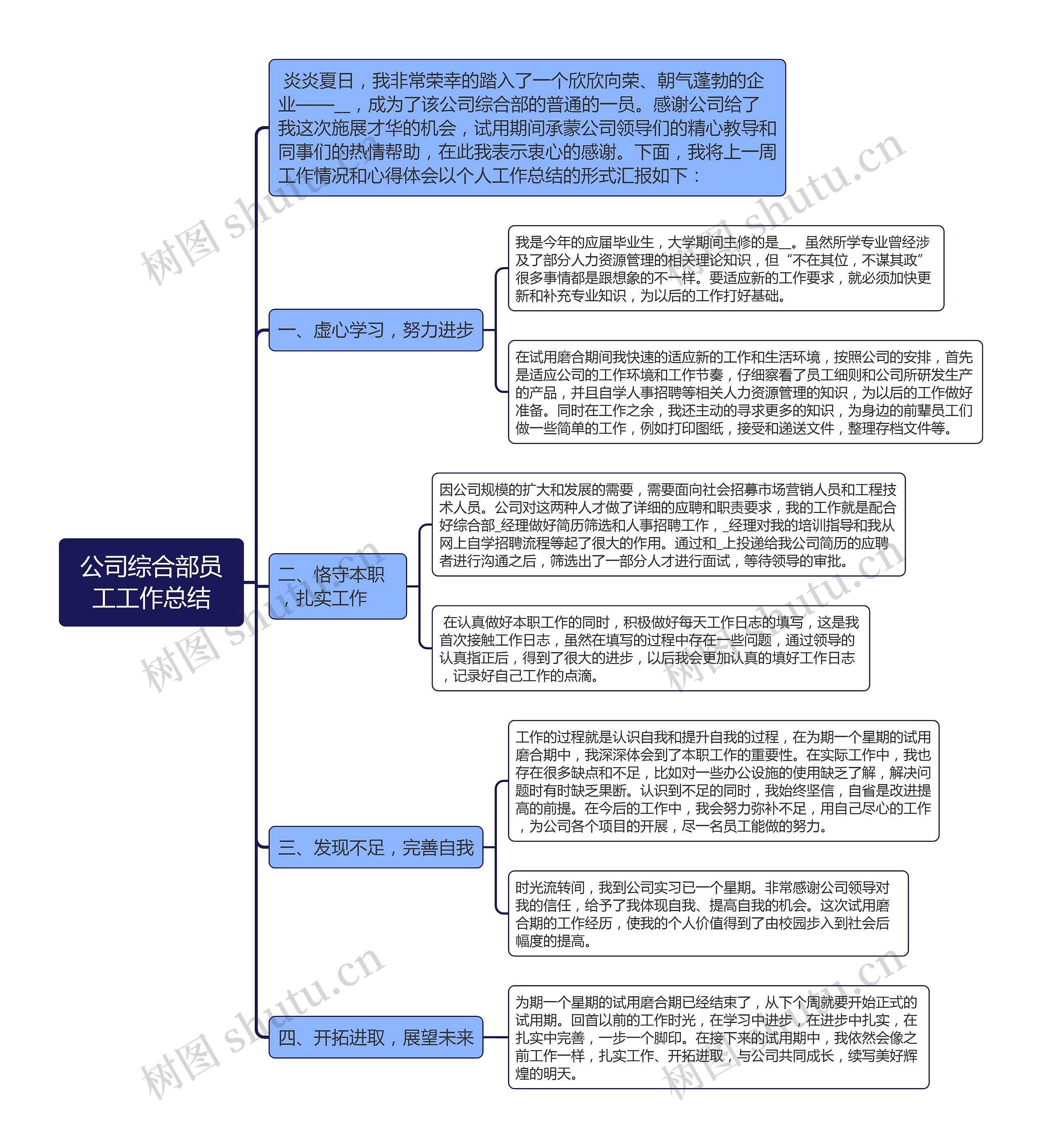 公司综合部员工工作总结