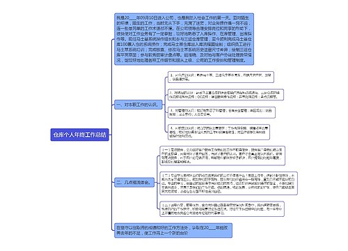 仓库个人年终工作总结