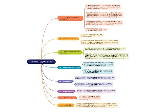 办公室的日常管理工作总结的思维导图