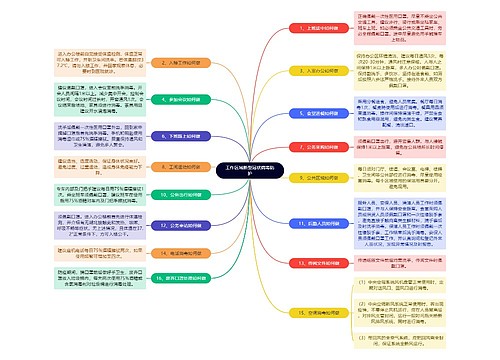 工作区域新型冠状病毒防护