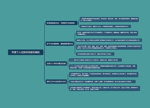 年度个人述职总结报告模板