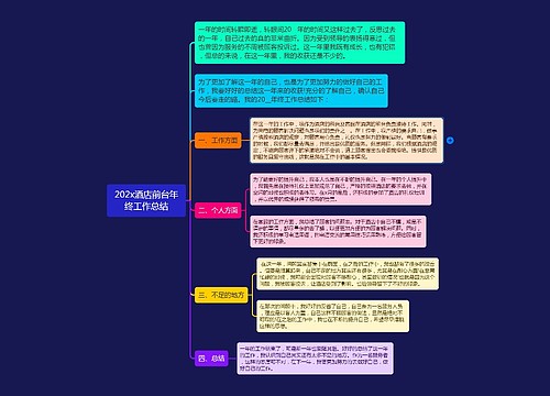 202x酒店前台年终工作总结