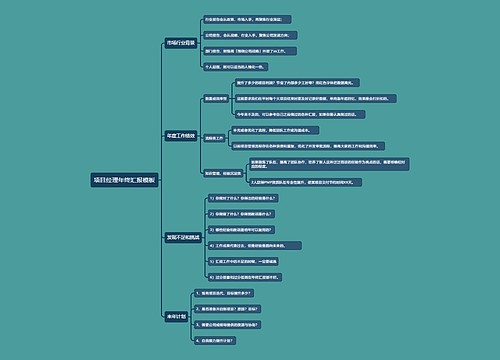 项目经理年终汇报模板