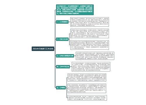 202x年行政部门工作总结